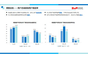 市场定位策略：企业如何识别并进入最适合的市场？