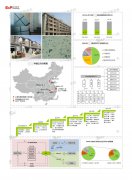 尚普咨询：中国砂石涂料行业市场调研咨询案例