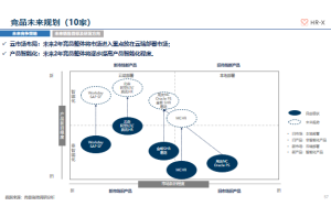 第三方支付行业的需求分析和用户画像