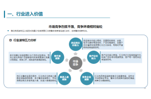 尚普咨询：中国IDC行业的技术创新和发展趋势：绿色节能、智能运维和分布式架构