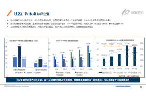 尚普咨询：水务行业的产业链和价值链分析