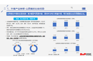 尚普咨询：2023年涂料行业市场规模与发展趋势