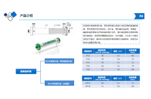 独家解读！2023年植发行业竞争者分析与优势对比