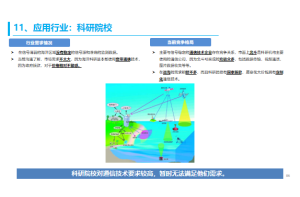 尚普咨询：消费者调研的艺术，从数据到洞察