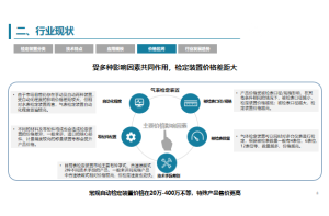 尚普咨询：2023年增材制造（3D打印）行业市场需求现状分析