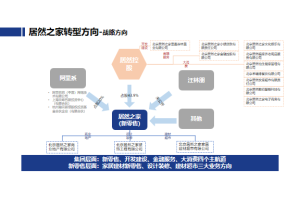 行业大咖！2023年密码技术应用市场发展现状及未来展望