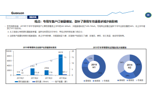 2023年中国金属冶炼行业市场调研项目案例