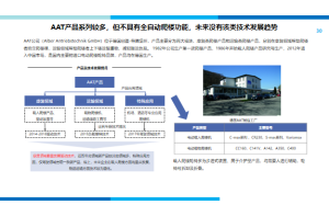 石油化工行业竞争对手调研项目案例