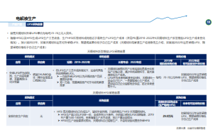 为某污水处理设备制造商提供市场进入咨询项目案例