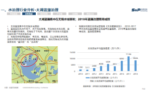 大数据行业投资尽调项目案例