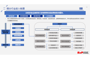 深度分析！2023年通讯电缆行业市场规模预测与增长动力