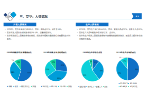 企业资信报告到底有多大价值：让我们来算一算吧