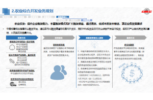 尚普咨询公司为某电网企业开展竞争对手调研项目