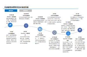 企业资信报告常见误区大揭秘：别再上这些当了