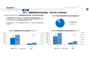 品牌销量认证的目标与动机：它是出于什么目的和理由而进行的？