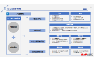 精华！2023年燃气轮机行业国际竞争力提升策略