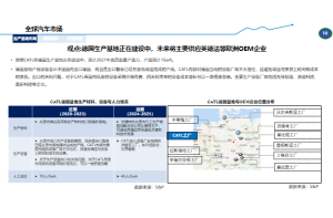 行业热点！2023年内燃机及配件市场供需分析及发展前景