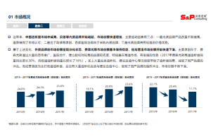 尚普咨询：2023年纺织机械行业市场规模与发展趋势