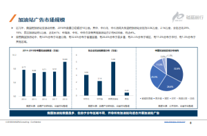 尚普咨询：2023年教育培训行业市场需求现状分析