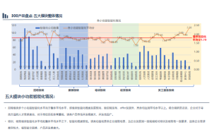 尚普咨询：2023年检验检测行业现状与发展趋势