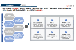 核电阀门市场进入咨询项目