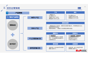 尚普咨询：2023年民用飞机电子飞行包（EFB）市场中国企业竞争力分析