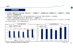 市场调研公司是如何分析数据的？专家讲解