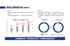 市场调查公司的案例：它们是如何帮助客户解决问题和实现目标的