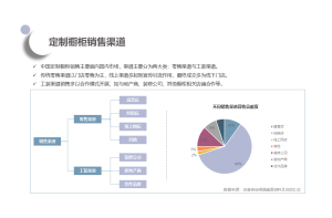 钨钼冶炼行业市场现状及发展趋势调研项目案例