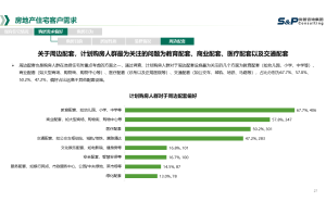 中国融合通信行业用户需求与满意度调研项目案例