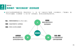 羽绒服品牌A的消费者调研项目案例