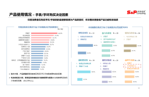 女性内衣消费者画像和市场机会调研项目案例