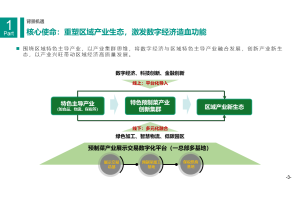 品牌销量认证：从专家角度看待品牌管理