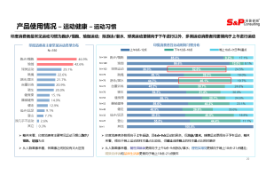 尚普咨询：专家告诉你，企业培训服务能带来哪些好处？