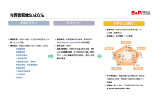 4K/8K超高清电视机行业竞争对手调研项目