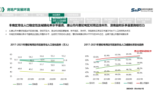 信用报告服务的创新与变革：专家探讨