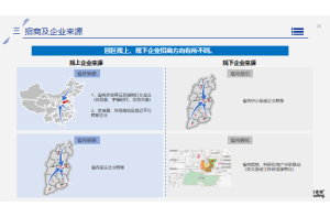 尚普咨询：如何通过市场地位证明服务提高产品质量和客户满意度