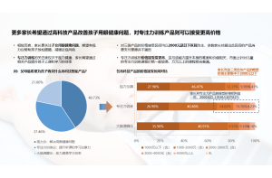 2023年茧丝绸行业竞争对手调研与战略建议项目案例