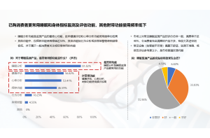 金属门窗行业消费者需求与满意度调研项目案例