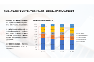 色母粒行业投资尽调项目案例