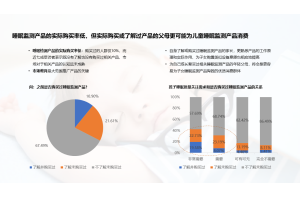 尚普咨询集团：市场调查公司如何进行风险和危机管理研究？