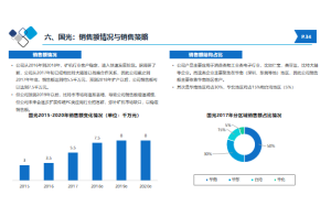 基于信用资信报告的中小企业融资难问题调研项目案例