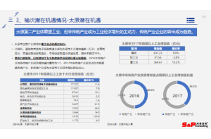 基于信用资信报告的燃气发电机组市场调研项目案例