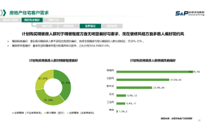 尚普咨询：找到真正适合你的企业单项冠军申请辅导