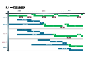 中国船舶修理市场机遇与挑战分析项目案例