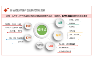 建筑石材行业市场现状与未来趋势调研项目案例