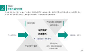 企业信用资信报告的内幕和秘密：专家揭秘