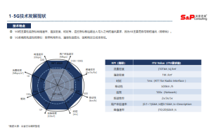 市场调查公司如何进行市场策略和建议制定？