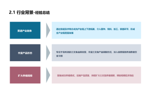 市场调查公司如何帮助企业发现和开发新的市场和客户群体