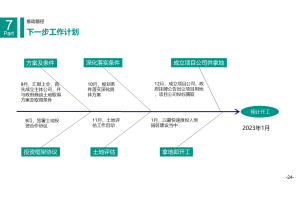 市场调查公司如何帮助企业探索和实现新的创新和新产品开发